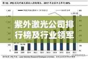 紫外激光公司排行榜及行业领军者深度解析