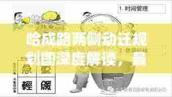 哈成路两侧动迁规划图深度解读，最新动态与解析