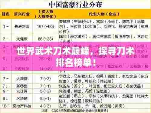 世界武术刀术巅峰,探寻刀术排名榜单!