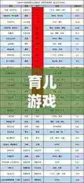 育儿游戏热门榜单TOP10,让孩子在游戏中快乐成长,寓教于乐!