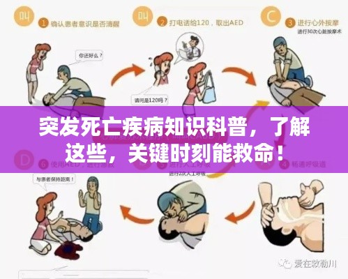 突发死亡疾病知识科普,了解这些,关键时刻能救命!