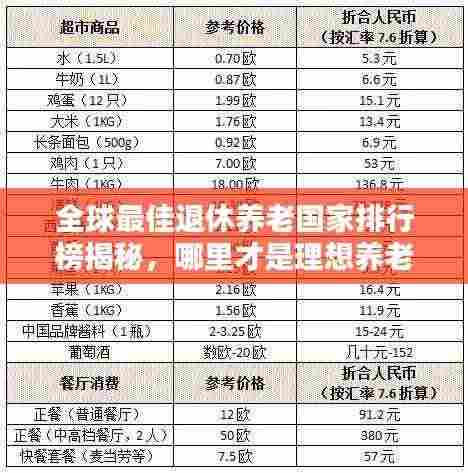 全球最佳退休养老国家排行榜揭秘，哪里才是理想养老胜地？