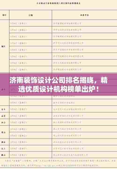 济南装饰设计公司排名揭晓，精选优质设计机构榜单出炉！
