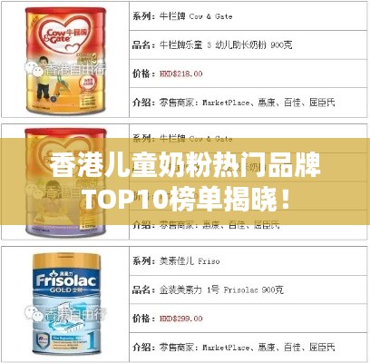 香港儿童奶粉热门品牌TOP10榜单揭晓！