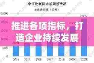 推进各项指标，打造企业持续发展的核心引擎