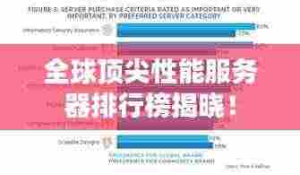 全球顶尖性能服务器排行榜揭晓！