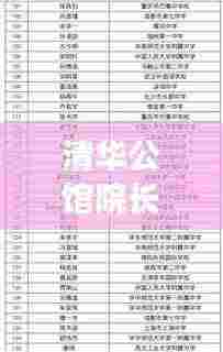 清华公馆院长名单揭晓，最新官方公布重磅出炉！