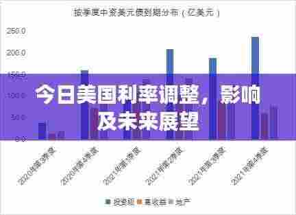 今日美国利率调整，影响及未来展望