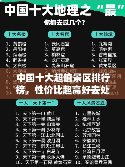 中国十大超值景区排行榜，性价比超高好去处！