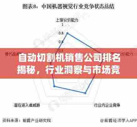 自动切割机销售公司排名揭秘,行业洞察与市场竞争格局深度解析
