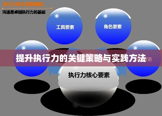 提升执行力的关键策略与实践方法
