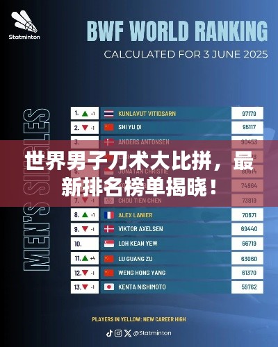 草长莺飞 第2页